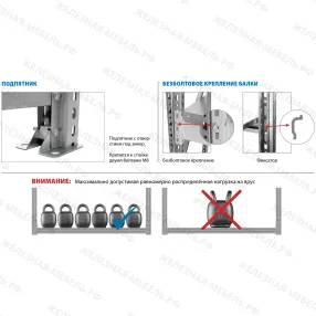 стеллаж ms pro z 2000х1800х500 (4 яруса без настила)
