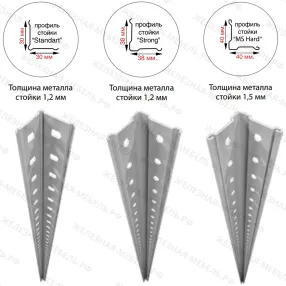 стеллаж ms standart 2000х1000х500 (5 полок)