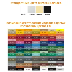 стол манипуляционный сип-1 (каркас белый)