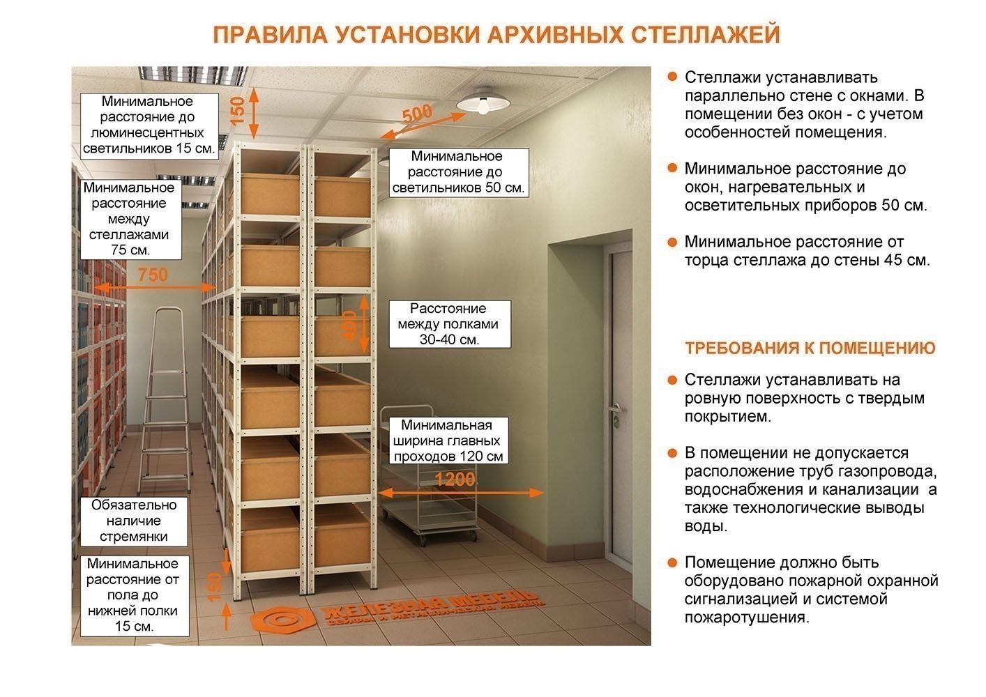 Расстояние между стеллажами хранения сырья. Стеллаж MS стандарт 2200х700х600 (4полки). Архивные стеллажи для документов. Стеллажи на складе требования. Габариты стеллажей для склада.